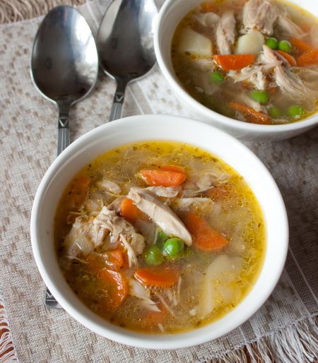 Рецепт куриного супа с горошком